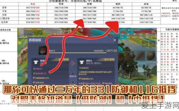深度解析最强蜗牛西行游记，解锁天竺特殊玩法，探秘无尽世界的奥秘