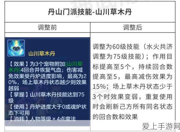 神武4手游大更新,十一门派全面调整详解,策略战斗再升级!
