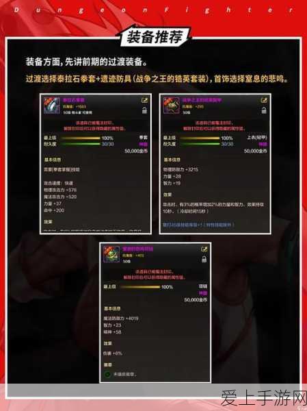 地下城与勇士起源,心意点高效获取全攻略
