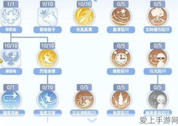 中国移动数字化城市产品体系震撼发布，手游领域迎来新变革！