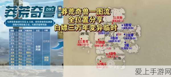妄想山海,揭秘九首蠪蛭图的获取攻略与珍稀奖励