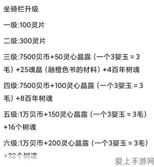妄想山海,揭秘九首蠪蛭图的获取攻略与珍稀奖励