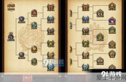 不思议迷宫卡牌幻境活动,顶尖阵容搭配攻略与实战解析