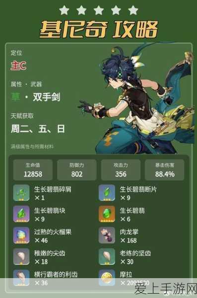 原神基尼奇角色突破材料全解析,获取途径与高效攻略