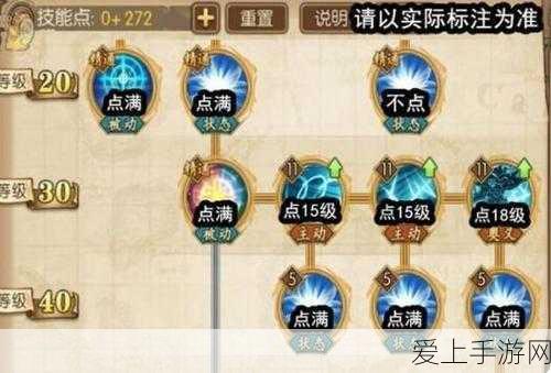 突破魔塔大冒险 29 层的终极秘籍