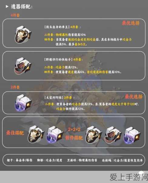 弹弹堂手游攻略，揭秘高效获取魔法师套装的绝密技巧