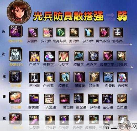地下城与勇士,高效分解装备材料全攻略