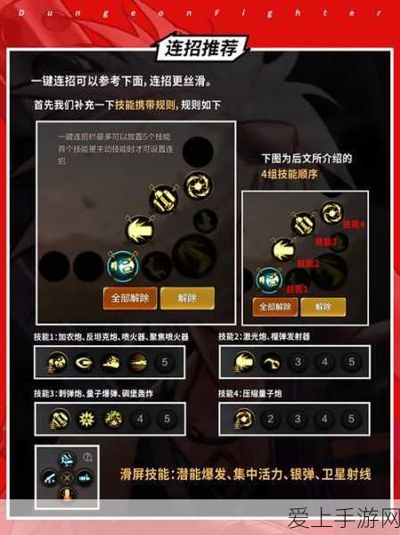 地下城与勇士,高效分解装备材料全攻略