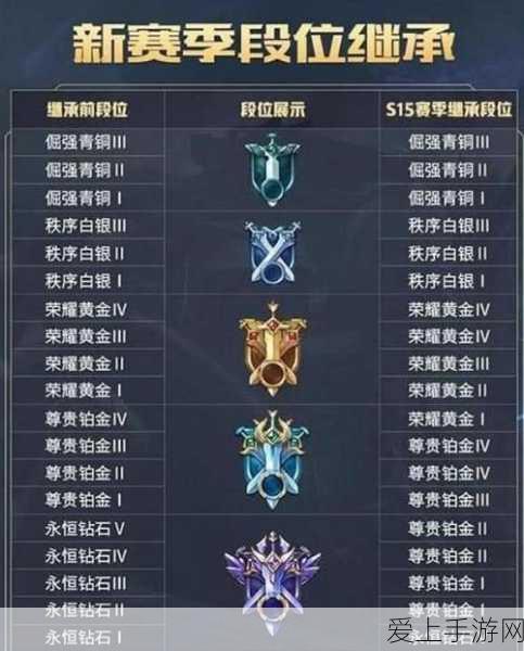 第五人格高手攻略，揭秘密码机破译技巧与位置寻找策略