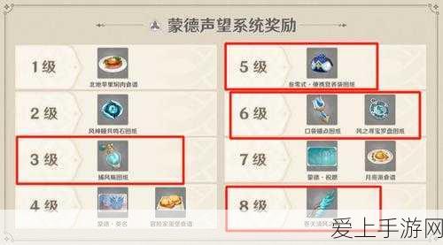 原神城市声望速升秘籍,解锁隐藏福利与奖励的攻略指南