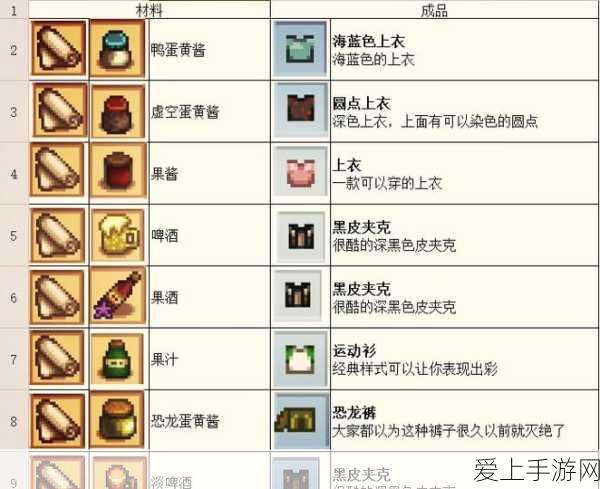 沙威玛传奇，解锁神秘薯条的终极秘籍