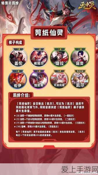 云顶之弈S11赛季全羁绊弈子深度解析,策略布局新篇章