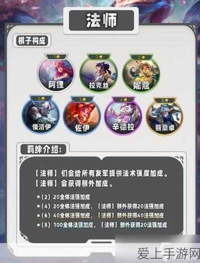 云顶之弈S11赛季全羁绊弈子深度解析,策略布局新篇章