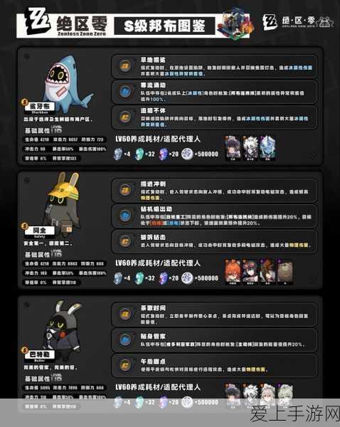 绝区零深度攻略,揭秘42级隐藏任务邦布之狱触发全解析