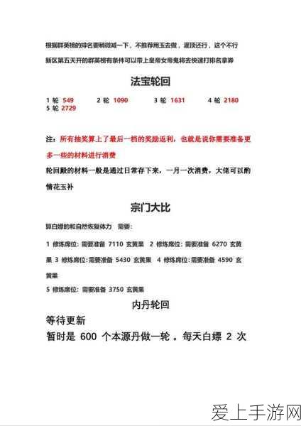 原神新角色菲米尼深度培养指南，技能解析与实战策略