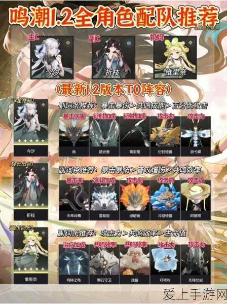 轻松突破幻塔班吉斯遗迹 B03 简单难度秘籍
