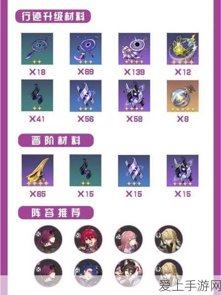 暗黑 2 圣骑士光环开启秘籍，数量与技巧全解析
