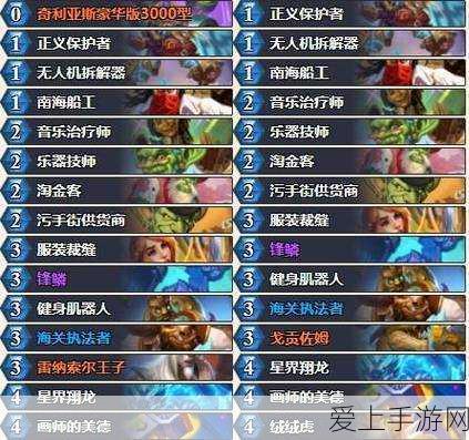 炉石传说新纪元,砰砰计划机械亡语猎卡组称霸天梯,赛事详解