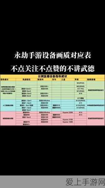 皇子领航，金铲铲之战法转体系登顶云顶之弈深度攻略