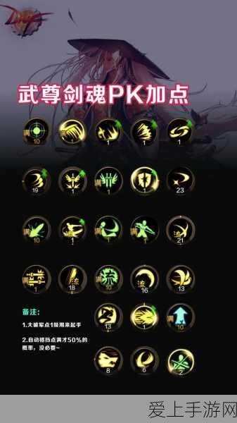 剑魂重生,DNF手游剑魂改版深度剖析与技能对比