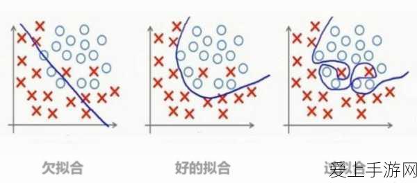 泰拉瑞亚深度攻略,全面解锁管的获取秘籍与实战应用
