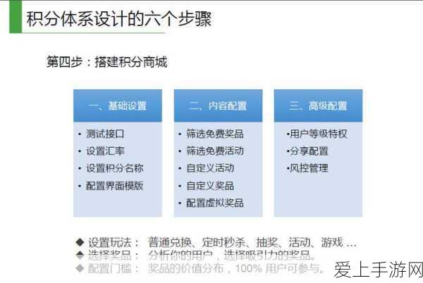 泰拉瑞亚深度攻略,全面解锁管的获取秘籍与实战应用