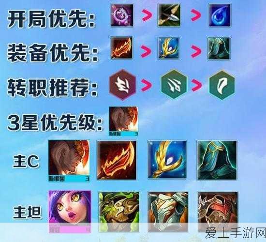 坎公骑冠剑新手速成秘籍，全面掌握实用技巧与竞技策略