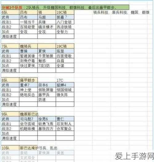 问道手游极速升级秘籍大公开