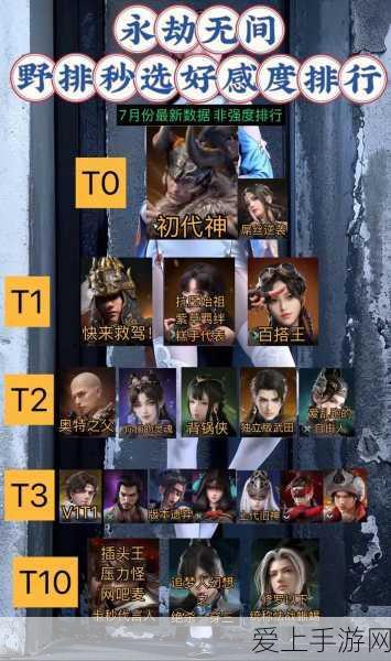 2024永劫无间角色强度深度解析,顶尖角色排行及实战技巧