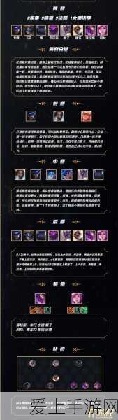 云顶之弈顶尖策略，揭秘重装秘术阵容的制胜之道
