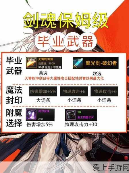 DNF手游剑魂巅峰指南,技能加点与搭配实战攻略