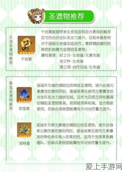 原神新角色揭秘,瑶瑶全面解析及实战表现