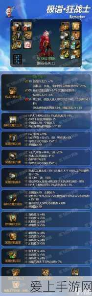 龙之谷 2 手游开服公告全知晓，精彩内容抢先看！
