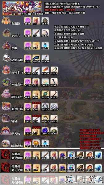 FGO国服万圣节复刻活动盛大开启,11月24日更新详解