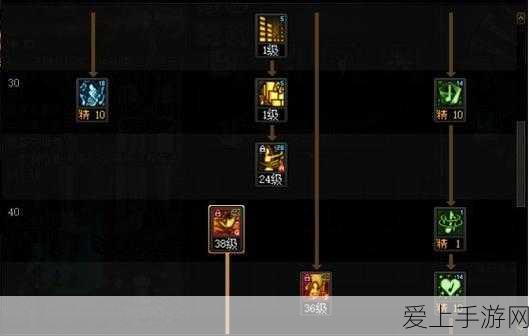第五人格新春盛典，先知语言皮肤获取攻略及2020年春节活动全揭秘
