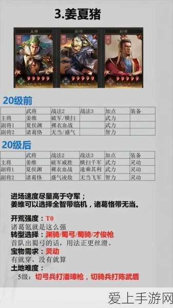 三国志战略版,新手开荒全攻略,开局速建优势秘籍