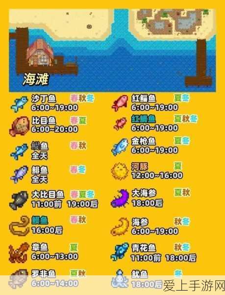 星露谷物语,鱼竿遗失应对策略与钓鱼大赛秘籍