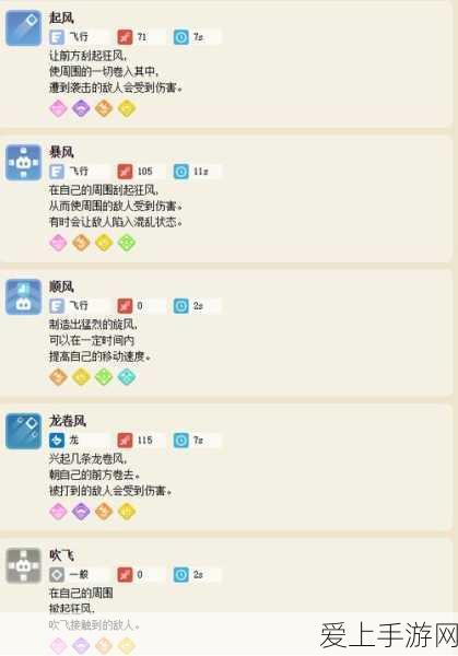绝区零深度攻略，海藤纪念币全解析与珍稀道具速刷技巧