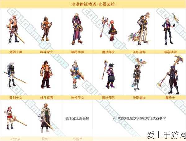 DNF手游宠物收集秘籍,解锁萌宠新姿势,全方位攻略大放送