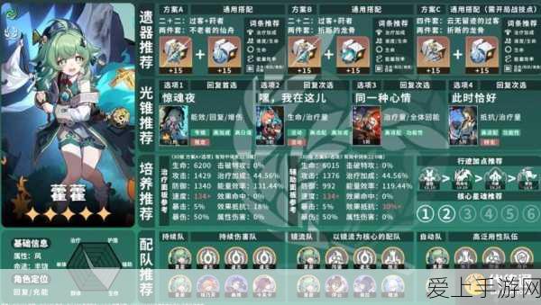 崩坏星穹铁道,霍霍光锥顶级搭配策略揭秘