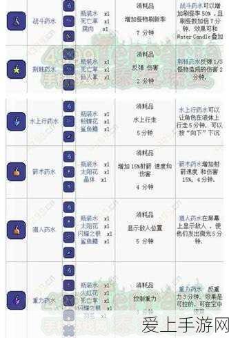 原神我明白了，我明白了成就速通秘籍，解锁隐藏成就的终极攻略