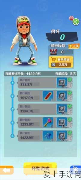 地铁跑酷高手进阶,一金币解锁角色秘籍与实战技巧深度揭秘