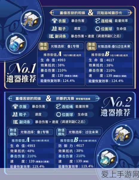 崩坏星穹铁道,驭空遗器搭配全攻略,解锁战斗新境界