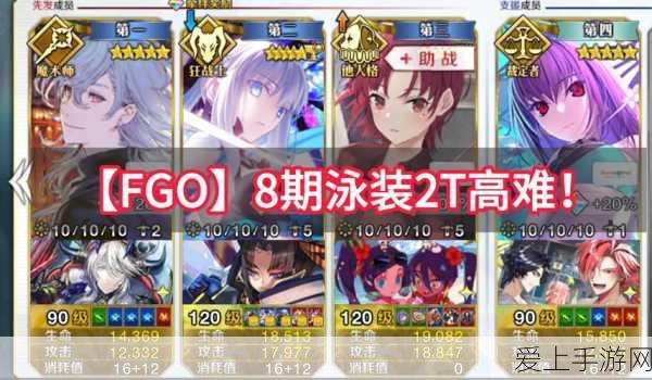 FGO泳装活动深度攻略,解锁全奖励配置与高效通关秘籍