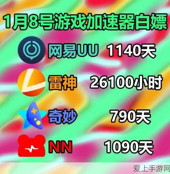 原神新手攻略,雷神加速器助你快速上手,赢取专属福利