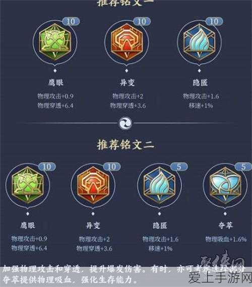 王者荣耀高手进阶,宫本武藏上单霸主养成,出装铭文全攻略