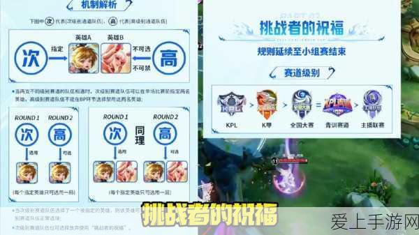 王者荣耀2022挑战者杯赛制全解析,精彩对决一触即发