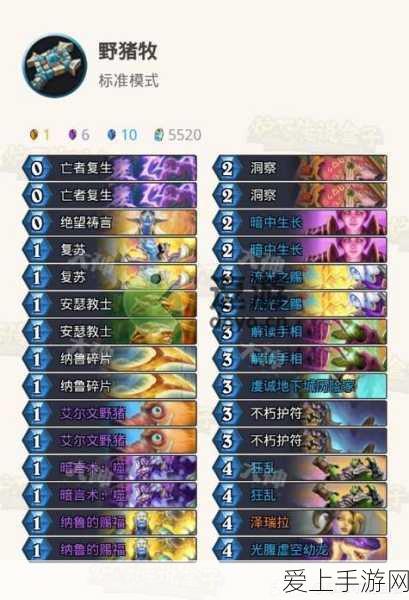 炉石传说竞技场新宠,火车王动物园卡组登顶攻略