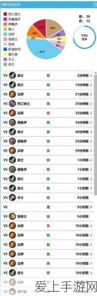 炉石传说高手秘籍,详解卡组代码一键导入,助你竞技场称霸