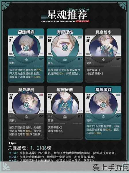崩坏星穹铁道,砂金遗器完美搭配攻略,解锁战斗新境界!